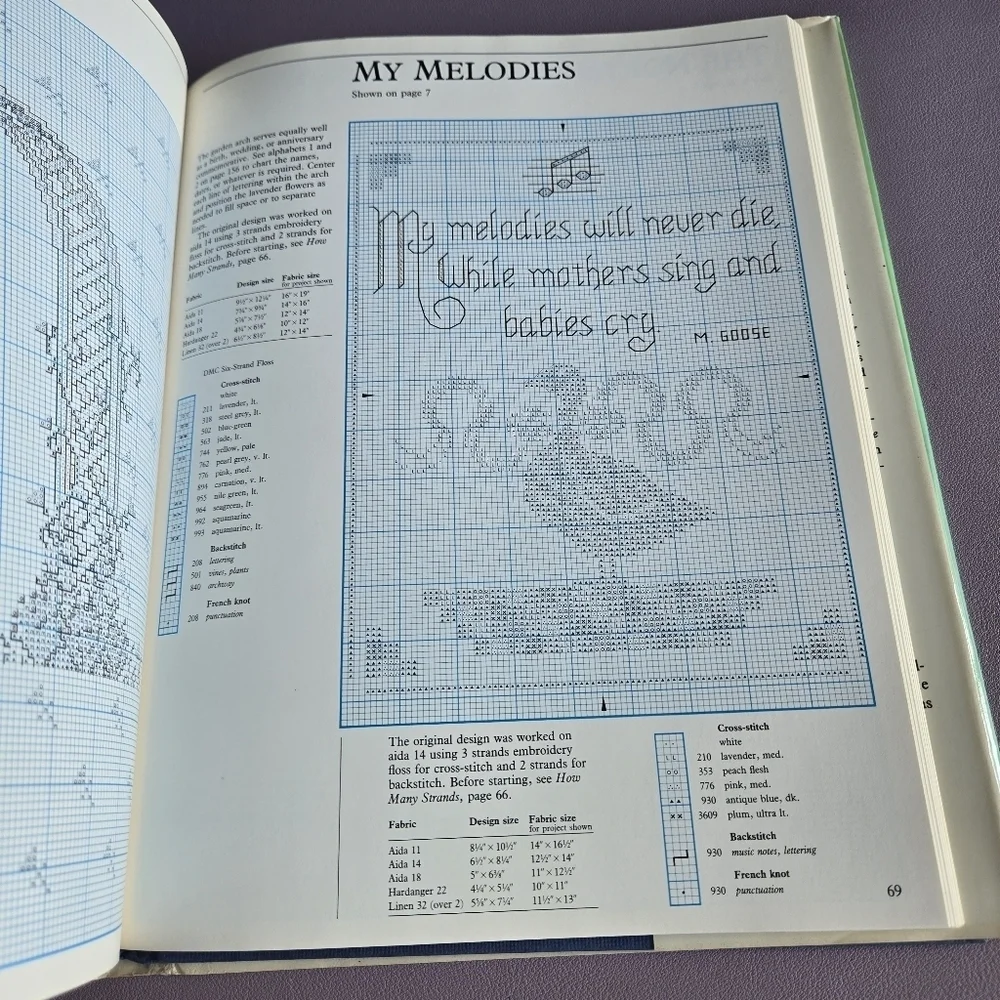 Cross-Stitch‎ Patterns for Mother Goose's Words of Wit and Wisdom Book Vtg 1990